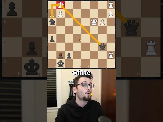 Smothered Checkmate