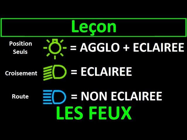 Code de la route Leçon #2 - Les Feux