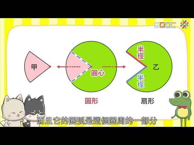 【概念】認識扇形