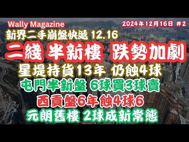 樓市崩盤快遞-新界篇：半新盤及二綫屋苑勁跌！星堤13年蝕4球｜屯門半新盤6球買3球賣｜西貢盤6年蝕4球6｜元朗舊樓2球新常態