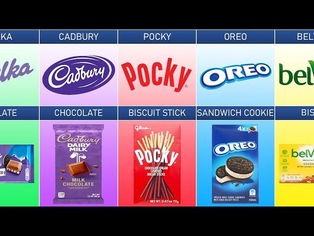 List of Mondelez Brands