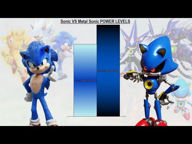 Sonic VS Metal Sonic POWER LEVELS All Forms - Sonic The Hedgehog / Sonic 1 / Sonic 2 / Sonic 3