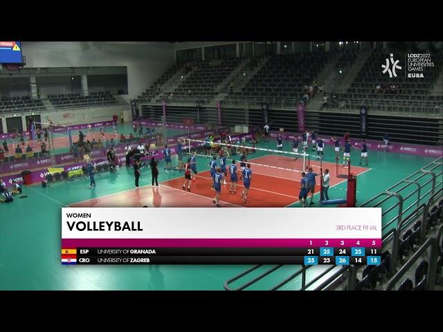 Volleyball Women finals (3rd place) on #EUG2022 - 2022-07-22