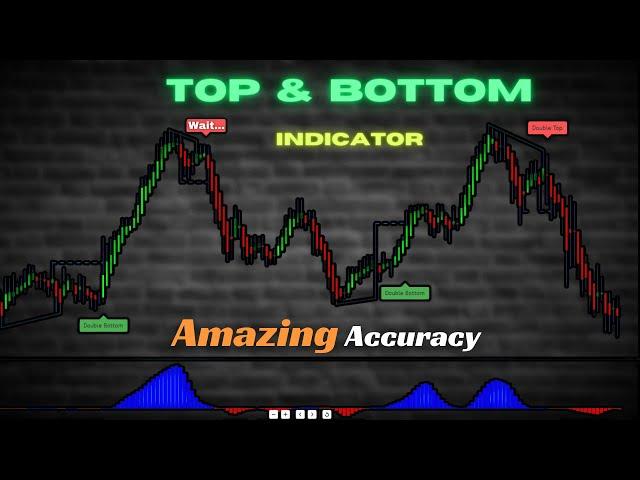 I Found The Most Accurate Double Top And Bottom Indicator On Tradingview: Completely Free!