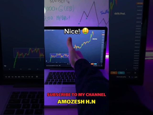 Trading pattern for beginners#shorts