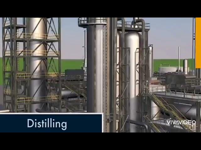 فرایند پالایش نفت خام(Oil Refining Process)