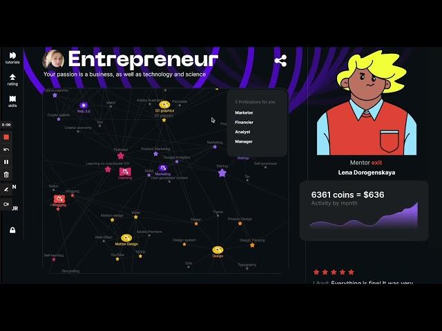 Career guide with learning path on Unschooler.me