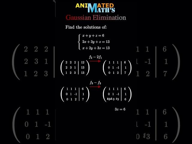 Simultaneous Equations using Gaussian Elimination Method