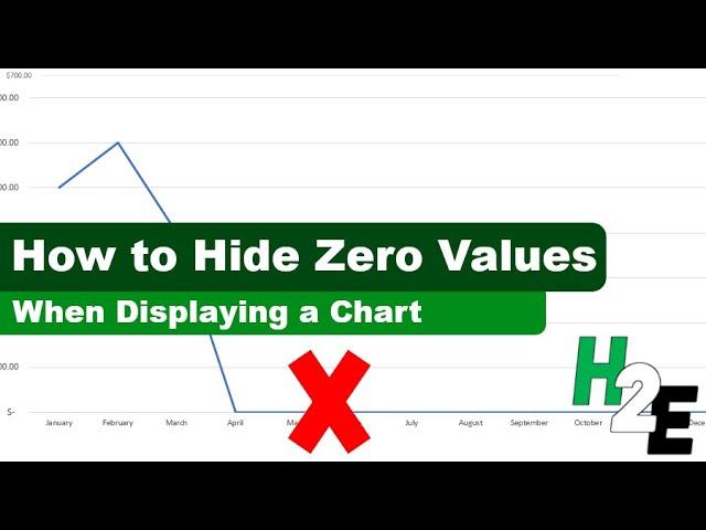 How to Hide Zero Values on an Excel Chart