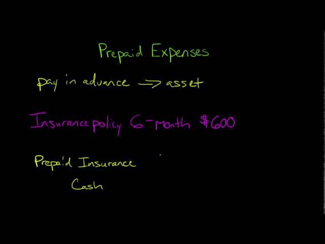 Prepaid Expenses in Financial Accounting