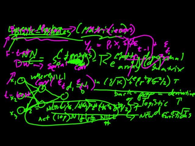 Math in Quant Finance - Examples