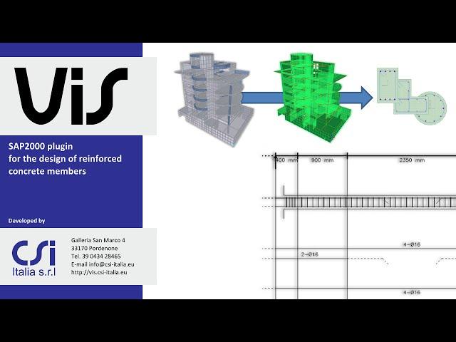 VIS - Reinforced concrete design