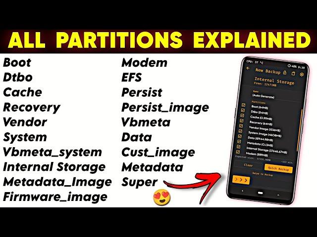 Every Android Partition Explained in Simple Terms With Examples @Craxoid