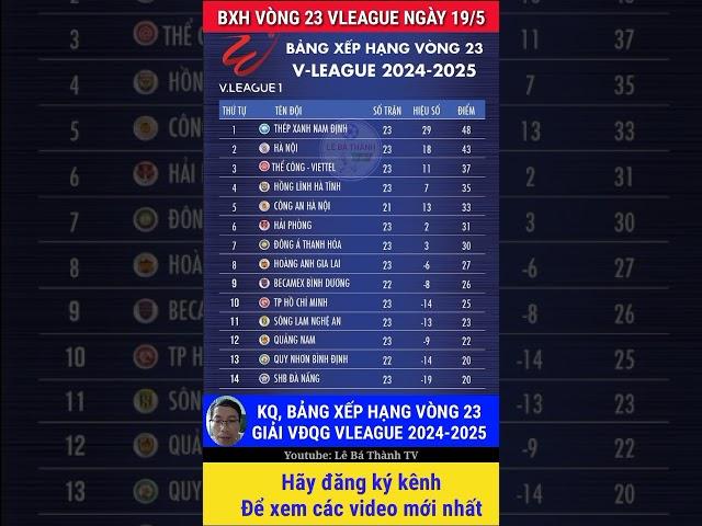 Kết quả, bảng xếp hạng vòng 23 giải VĐQG Vleague 2024-2025 #vleague #shorts  #thepxanhnamdinh