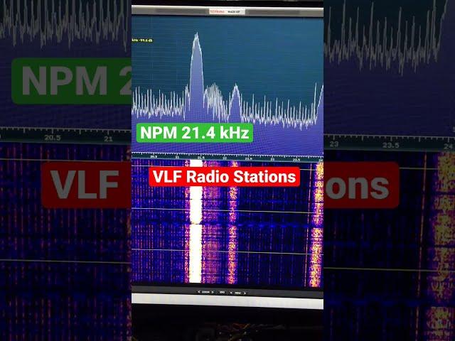 VLF Radio Stations