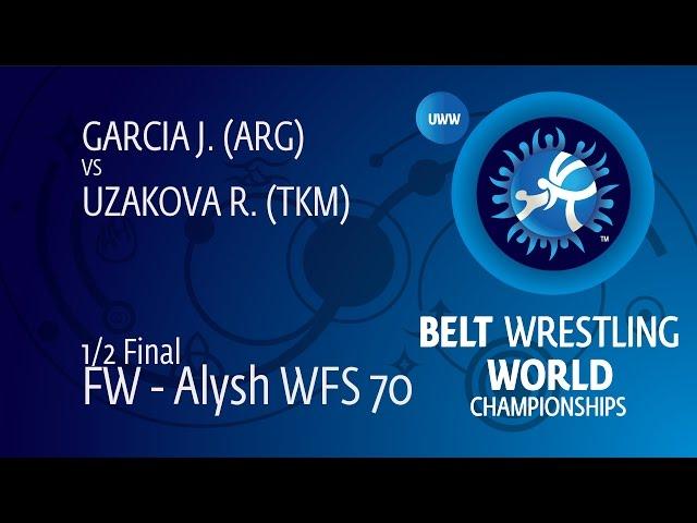 1/2 FW - Alysh WFS 70: R. UZAKOVA (TKM) df. J. GARCIA (ARG) by DQ, 6-3