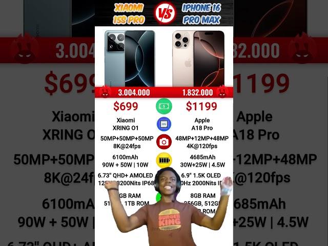 Xiaomi 15s Pro vs iPhone 16 Pro Max  #xring01 #xiaomi15spro #iphone16promax #xiaomi15pro
