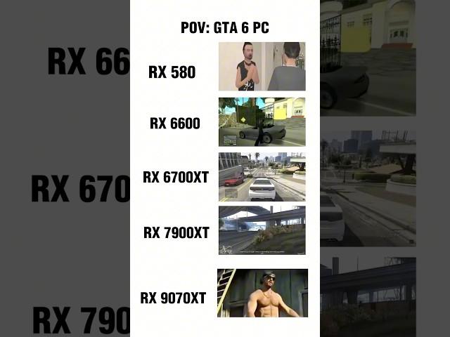 GTA 6 on AMD #pcs #pcgaming #gta6 #pcgames