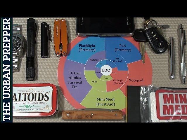 EDC Update (Every Day Carry) by TheUrbanPrepper