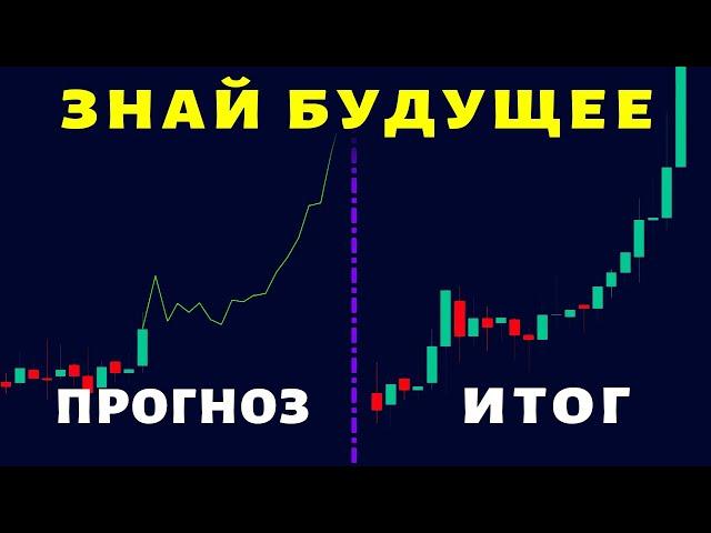 Этот Индикатор TradingView Прогнозирует ТОЧНОЕ БУДУЩЕЕ