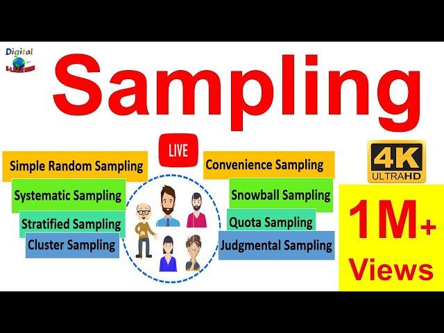 Sampling: Sampling & its Types | Simple Random, Convenience, Systematic, Cluster, Stratified