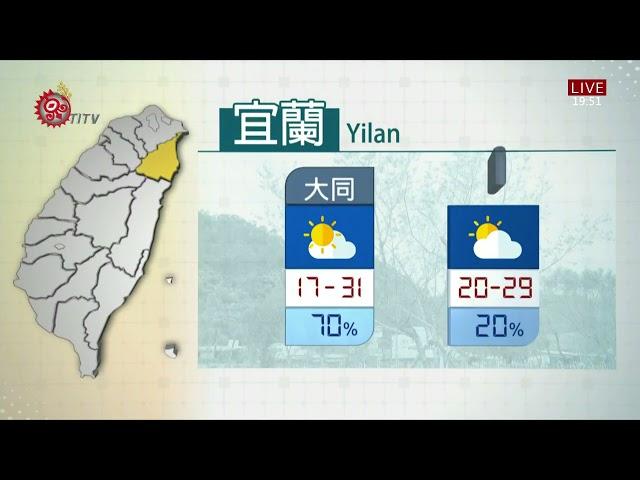 山海氣象 2021-04-01 IPCF-TITV 原文會 原視新聞
