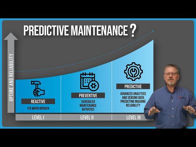 The Why & How of Predictive Maintenance
