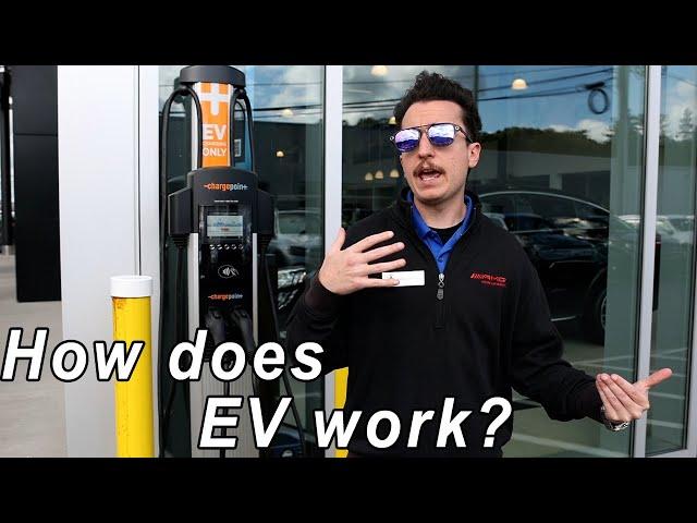 How to Charge Your Electric Mercedes-Benz | Bud Smail Motor Cars - Greensburg, PA