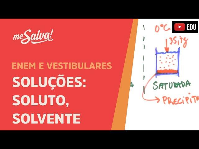Classificação de soluções | Química | Me Salva! ENEM