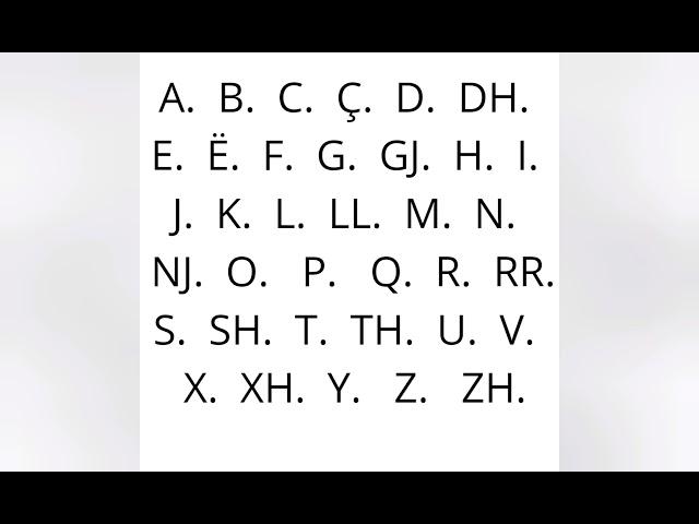 Learn The Albanian Alphabet. Te mesojme  alfabetin shqip