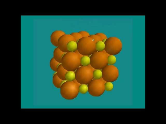 Molecules vs. Ionic Compounds: Structural Differences Explained, Formula Unit vs Molecule; Chemistry