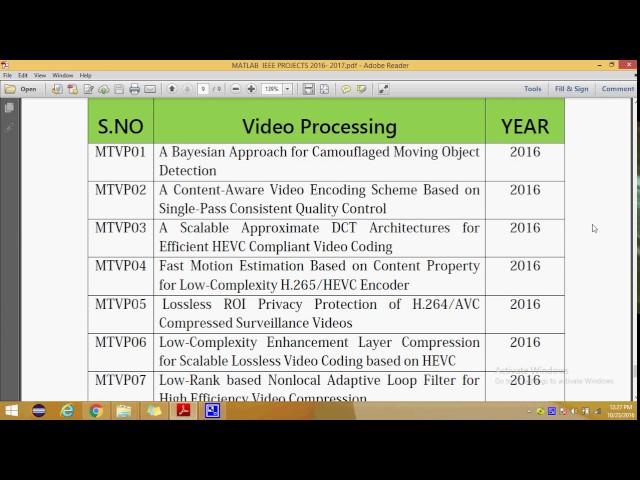 IEEE PROJECTS 2016 TITEL LIST | MATLAB VIDEO PROCESSING | IEEE PROJECTS 2017