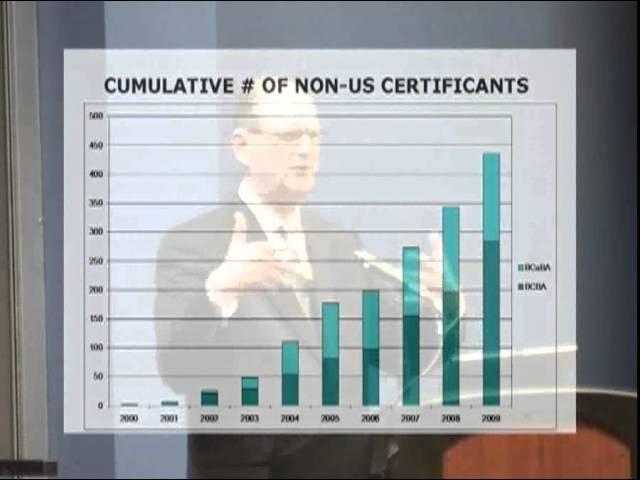 Gerald Shook, "The Behavior Analyst Certification Board and the Behavior Analysis Profession" SQAB
