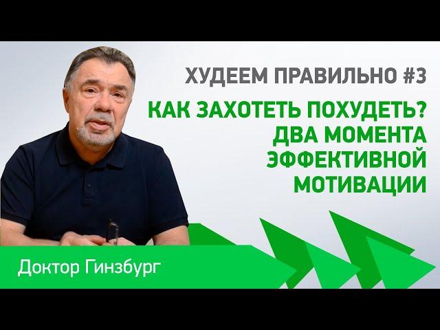 Худеем правильно#3. Как ЗАХОТЕТЬ похудеть? Два момента эффективной мотивации