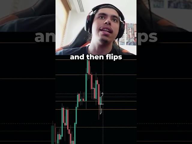 ‼️WHY I LOOK FOR A WICK BEFORE ENTERING EXPLAINED #trading #forextrading #forex #daytrading