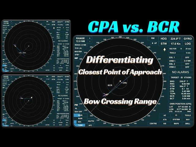 Difference Between Closest Point of Approach (CPA) and Bow Crossing Range (BCR): Complete Guide