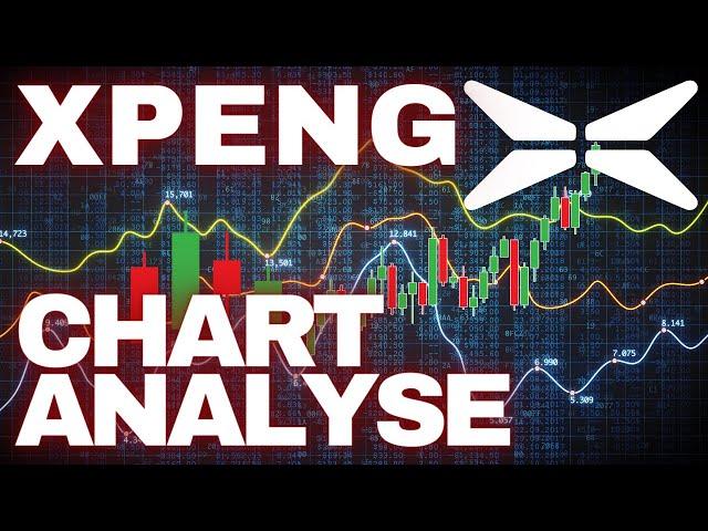 XPENG XPEV Elliott Wellen Technische Analyse - Chart Analyse und Preis - Wichtige Preisniveaus