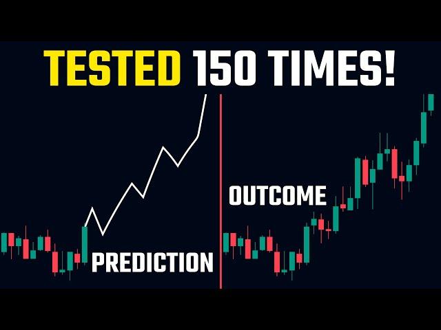 Review: "This TradingView Indicator Predicts The EXACT Future"