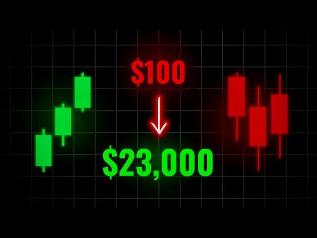 1-Minute Binary Options Trading Strategy | Turned $100 into $23,000 in 45 Days