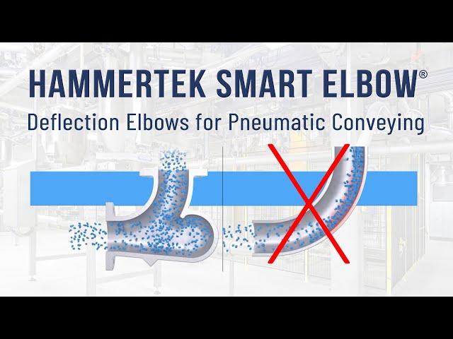 HammerTek Smart Elbow® for Pneumatic Conveying Systems