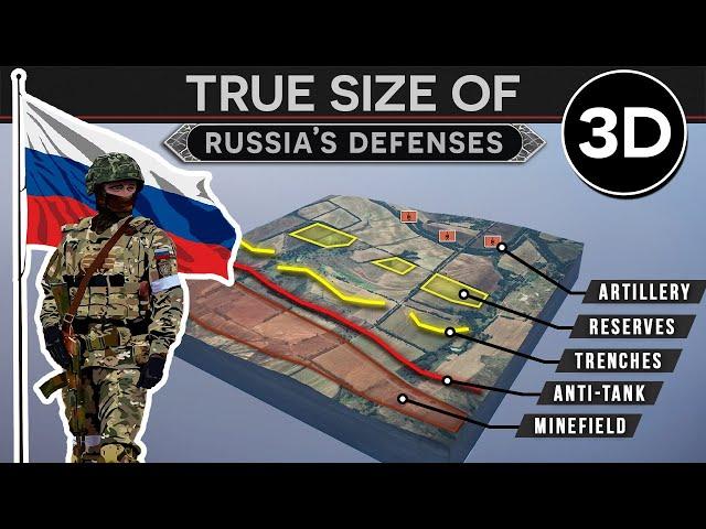 How Tough Are They? The True Size of Russian Defenses in Ukraine - 3D DOCUMENTARY