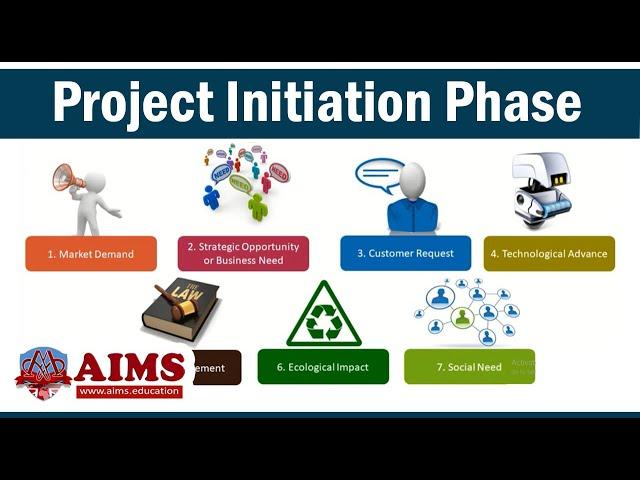 What is Project Initiation Phase and How to Start a Project? | AIMS Education
