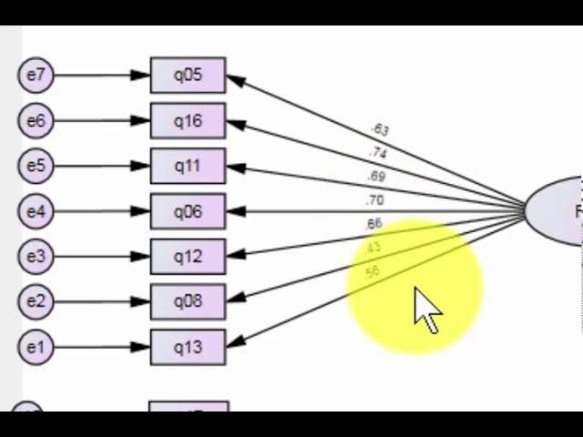 Confirmatory Factor Analysis (CFA) with AMOS - Example 1