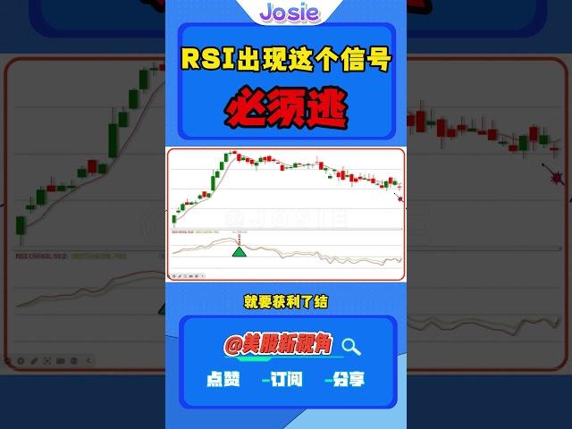 股票|美股|美股分析|RSI出现这个信号，必须要逃，股票容易大幅下跌！#RSI#背离#顶部信号 #美股 #技术分析