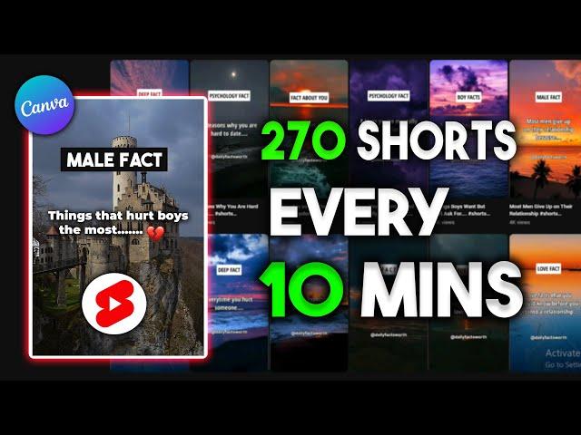 How I Made 270 YouTube Shorts in Just 10 MINUTES for a Faceless YouTube Channel.