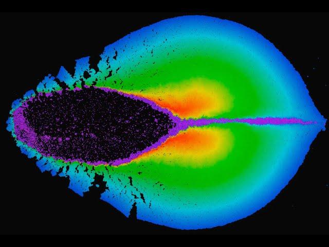 SST just some collisions