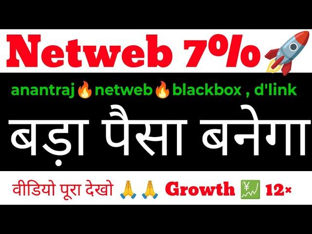 anantraj share latest newsnetweb technologies latest news blackbox share latest news, d'link india