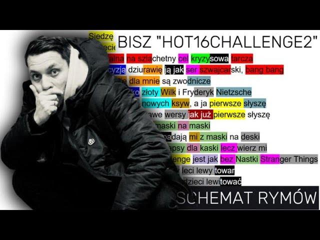 BISZ "HOT16CHALLENGE2" SCHEMAT RYMÓW