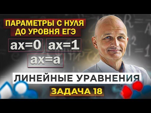 Параметры с нуля до уровня ЕГЭ. Линейные уравнения. Математик МГУ