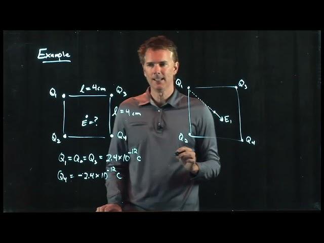 Four Charges - What's the Electric Field? | Physics with Professor Matt Anderson | M16-09